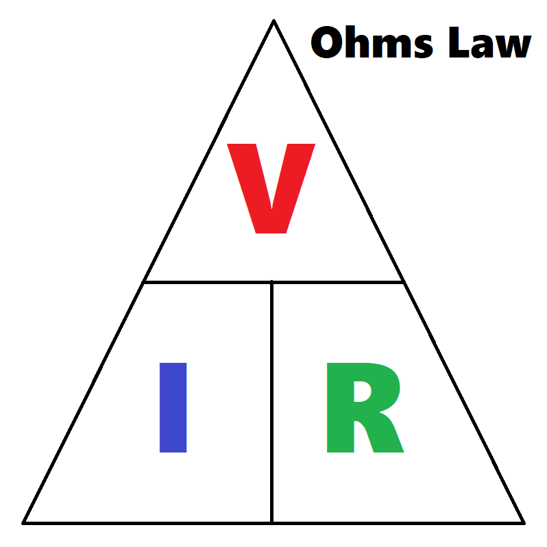 Sub-category navigation tile for:  Ohm’s Law & LED Resistor Calculator