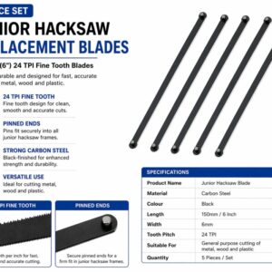 5 piece junior hacksaw replacement blades set with metal frame hacksaw, fine tooth cutting blades with close-up of blade teeth and end fittings on white background